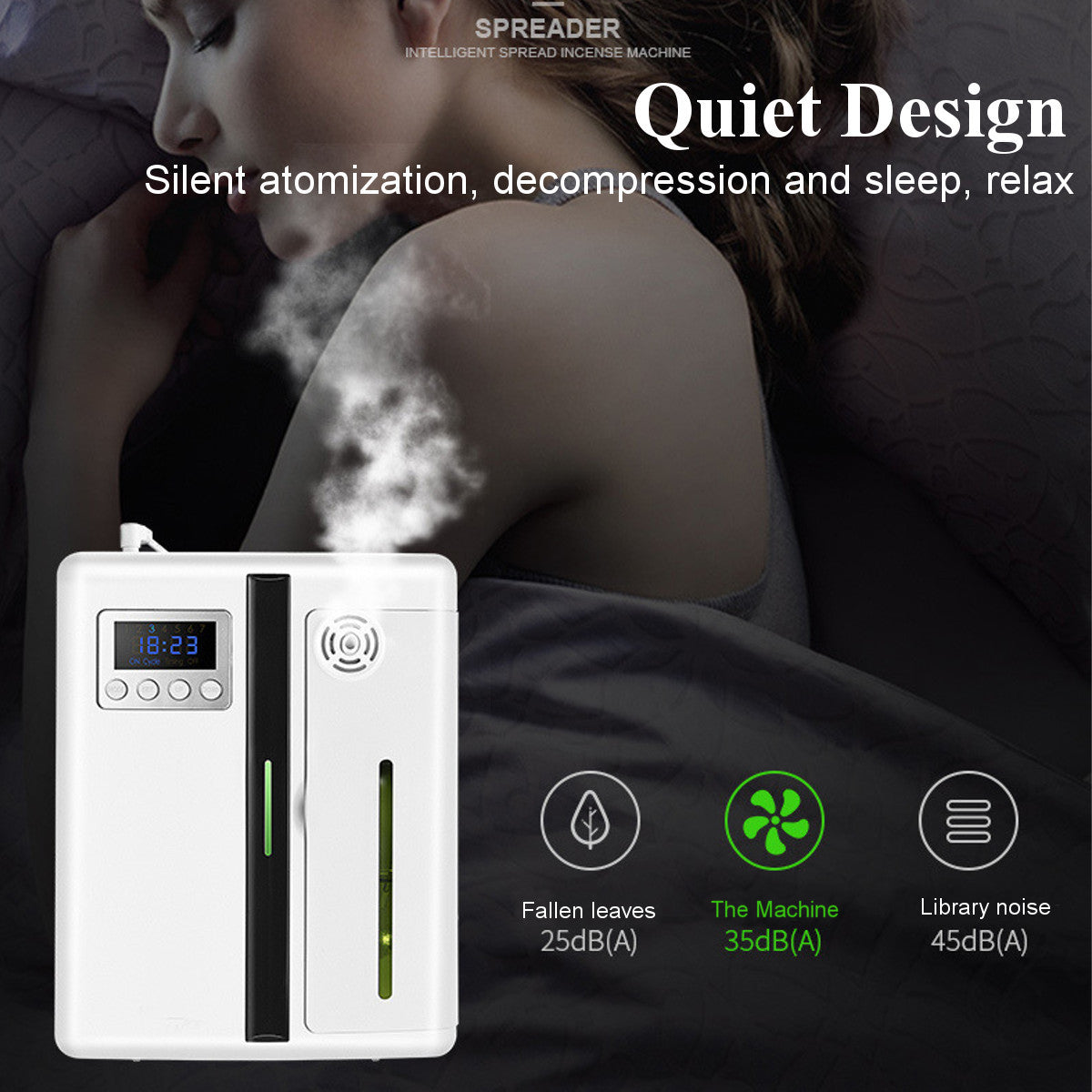 Scent Diffuser 160ml Waterless Air Scent Machine