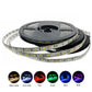 Waterproof LED Light Strips – 60 Beads Epoxy Soft Glow